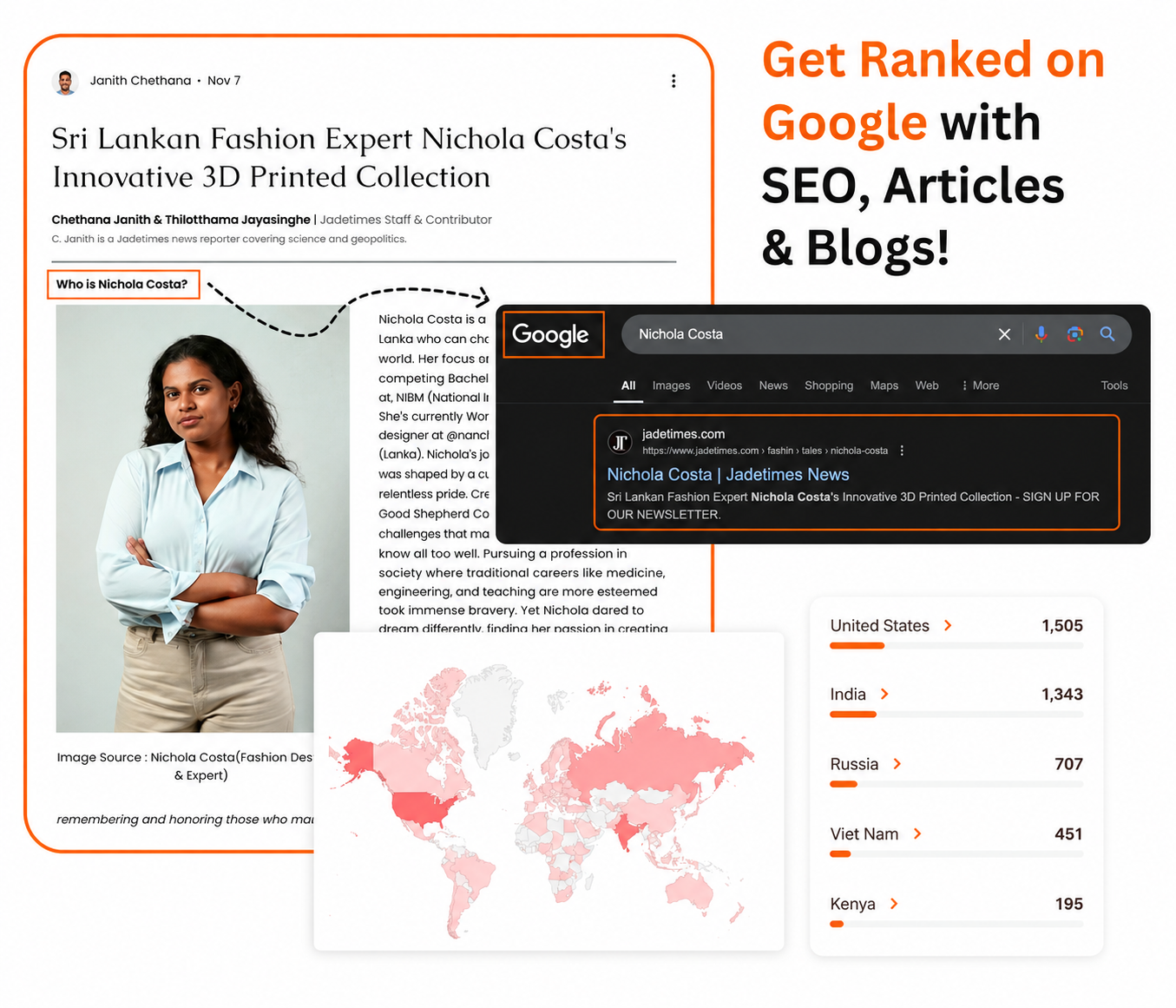 SEO Showcase Mockup
